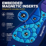 MagnaSole embedded magnetic inserts, strategic placement and durability