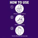 How to use MagnaSole - choose size, slide into shoe, feel the difference